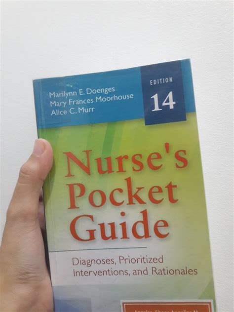 Nurse S Pocket Guide Nanda By Doenges Moorhouse Murr Th Ed