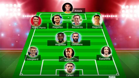 Laliga The Best Loan Xi From Laliga Santander Marca In English