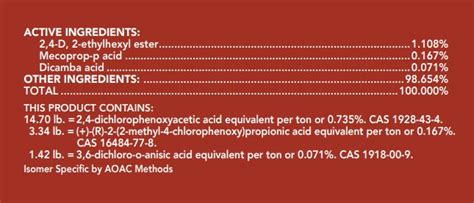 Pennington 100527164 ProCare 39 Pound 25 0 4 Phosphorus Free Weed