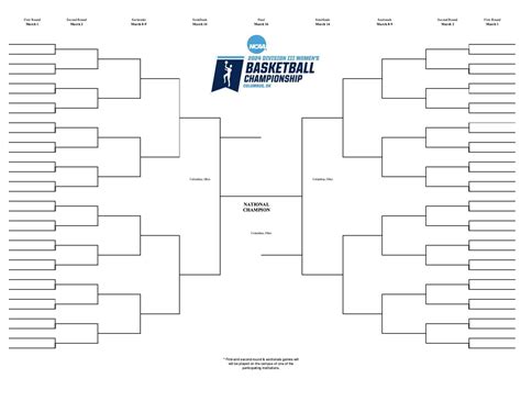 D3 Basketball Tournament 2024 Brackets - Vikki Jerrilee