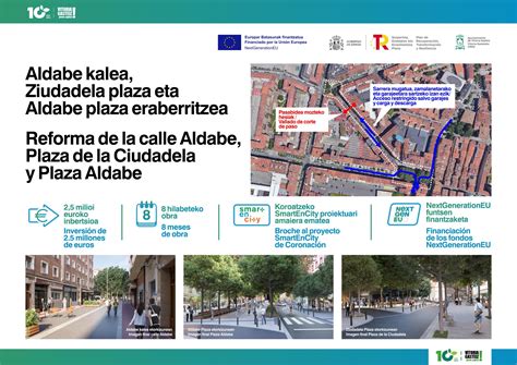 La calle Aldabe entra en una nueva fase de su reforma y se cerrará al