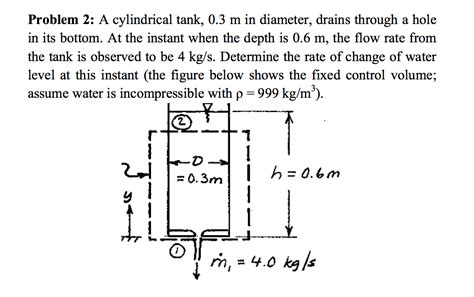 Solved A Cylindrical Tank M In Diameter Drains Through Chegg