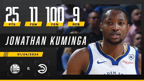 Jonathan Kuminga Is Perfect From The Floor In Warriors Win Vs Hawks