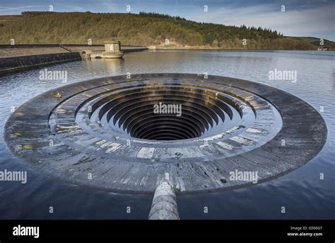 Abocinado o desbordamiento en Depósito Depósito Ladybower Peak