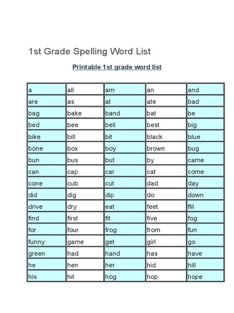 1st Grade Spelling Words Master List