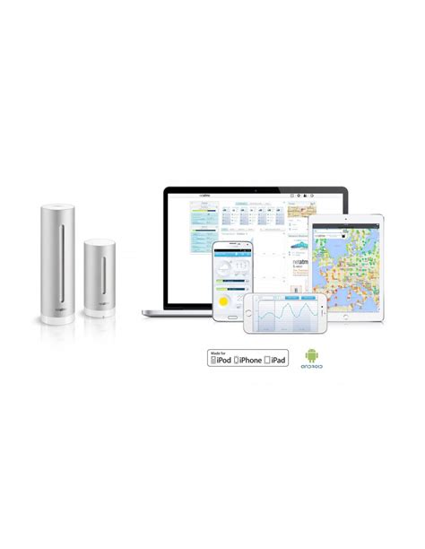 Netatmo Meteo Dio - Diventa un Netatmo di lavoro
