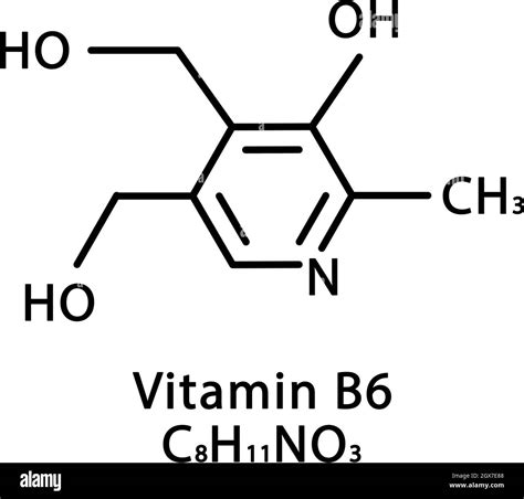 Vitamina B Estructura Molecular De Piridoxina Vitamina B F Rmula