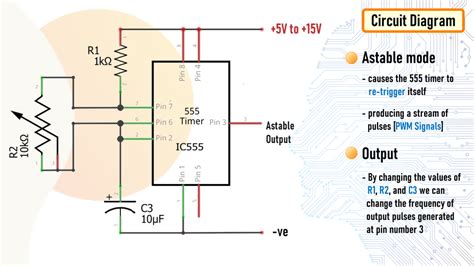 Timer Circuit Diagram Pulse Generator