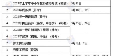 2023年度专业技术人员职业资格考试时间表公布手机新浪网