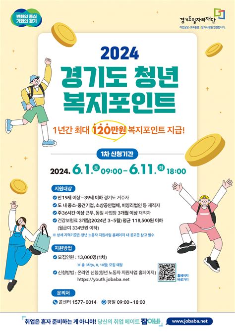 경기도일자리재단 신청발표 모집 안내 2024년 경기도 청년복지포인트 1차 모집