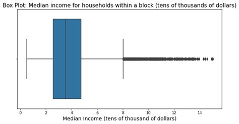 How To Detect Handle And Visualize Outliers By Unai López Ansoleaga