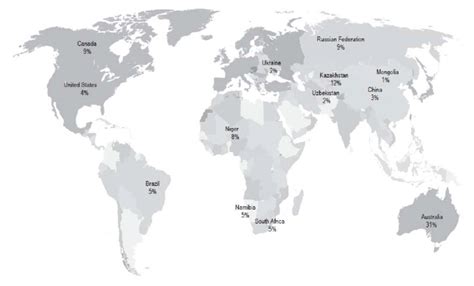 Global Distribution Of Identified Uranium Resources