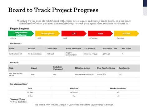 Project Progress PowerPoint Template