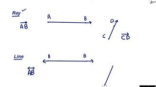 Free Videos Geometry Math Federal Class 3 Sabaq Pk