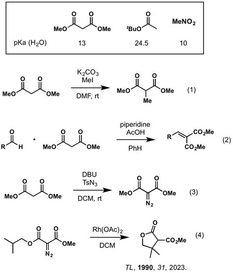 organicsynthesis