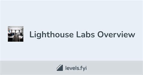 Lighthouse Labs Careers Levels Fyi