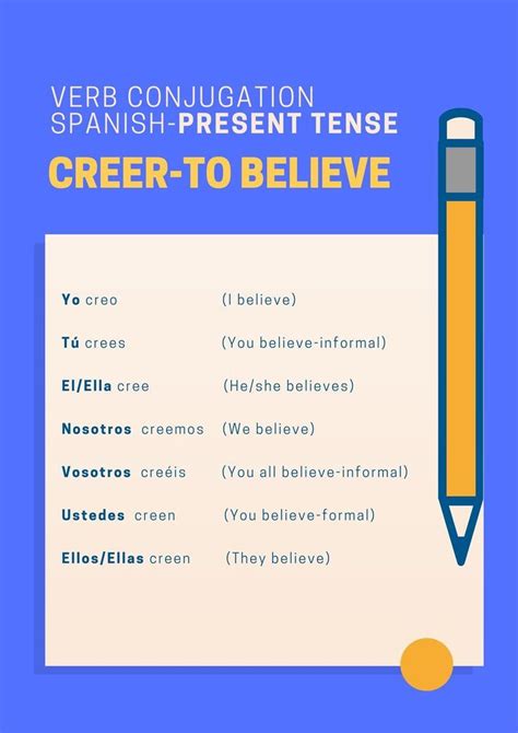 Conjugate The Verb To Believe Creer In Spanish Spanish Irregular