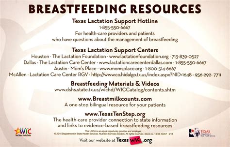 Breastfeeding Resources The Portal To Texas History