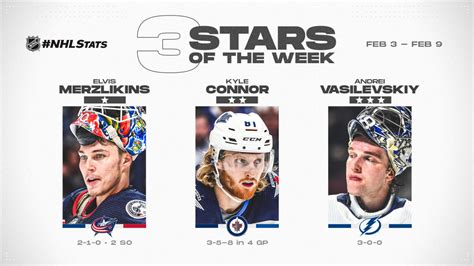 Merzlikins leads 3 Stars of the Week | NHL.com