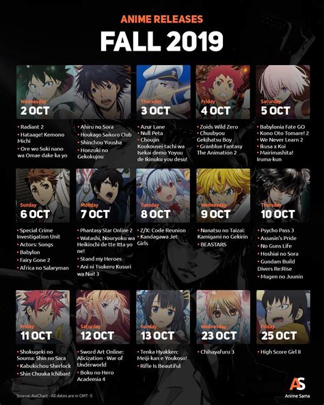 Aggregate Anime Schedule Fall Latest In Coedo Vn