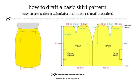 Custom Sewing Patterns With Pattern Drafting Designers Anickadesign