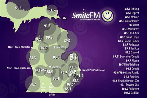 About Stations Smile Fm Michigans Positive Hits