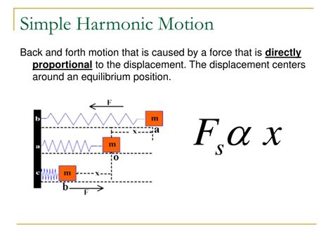 Ppt Simple Harmonic Motion Powerpoint Presentation Free Download