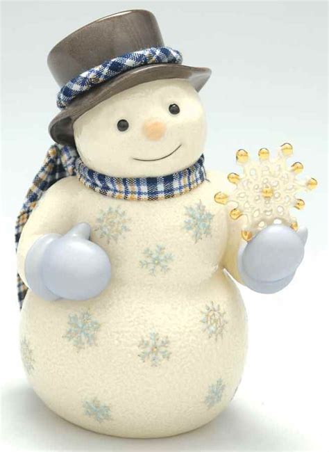 Pin on ватные игрушки | Snowman, Snowman painting, Jolly