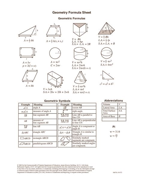 Printable Math Formula Sheet Math Formula Sheet Geometry Formulas Hot