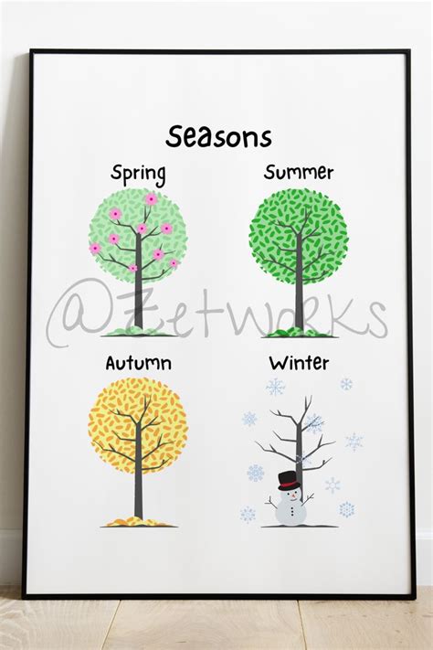 Digital Download Seasons Poster