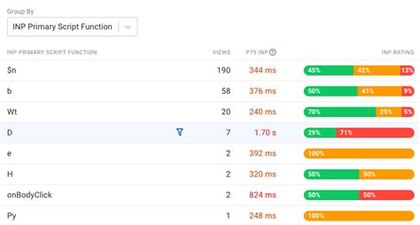 Measuring Long Animation Frames (LoAFs) In The Browser | DebugBear