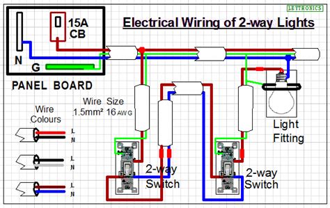 Wiring A Double Switch » Wiring Diagram