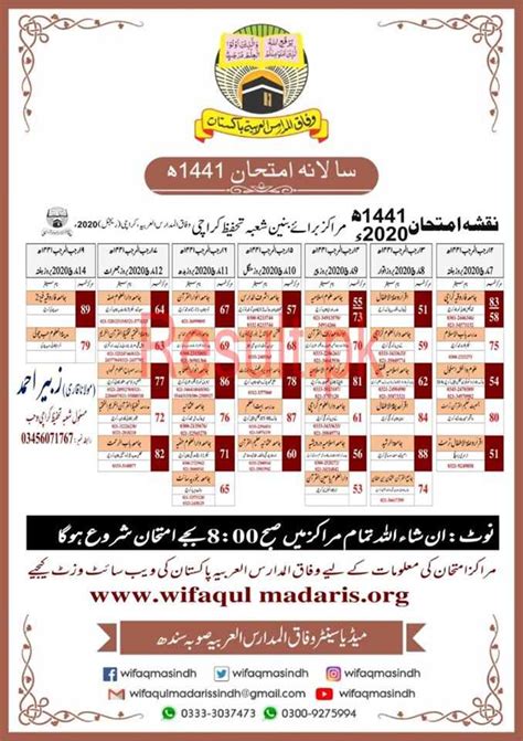 Wifaq Ul Madaris Arabia Date Sheet Wifaqulmadaris Annual Supply