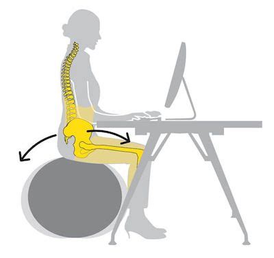 Why You Should Consider Active Sitting At The Office