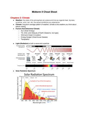 Ecology Final Exam Study Guide Midterm I Cheat Sheet Chapter 1