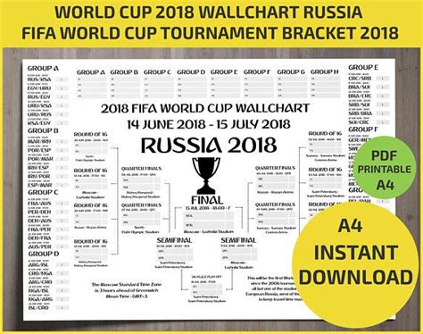 Wallchart FIFA 2018 World Cup Russia PDF / Printable/ Bracket ...