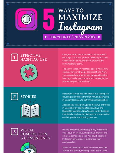 Power of social media infographic - mumugeo