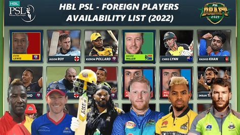 PSL 2022 List Of All Foreign Players Available For PSL 7 New