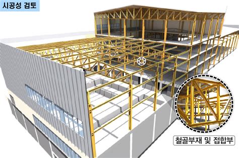 소방방재 교육연구단지 건립공사 Bim Implementation Architop Kl