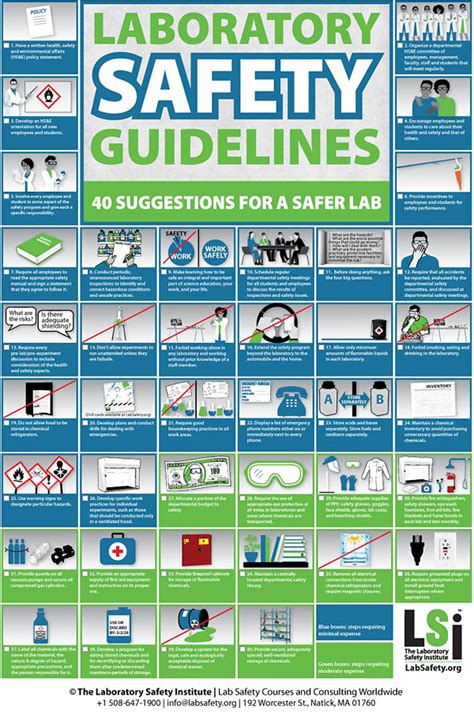 Lab Safety Rules Everyone Should Follow (Free Printable, 60% OFF