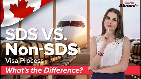 Understanding SDS Vs Non SDS Visa Requirements For Studying In Canada