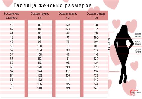 Таблица размеров - Женская красота