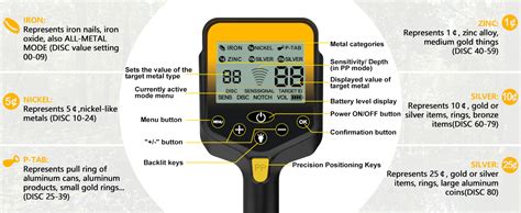 Amazon Lolaran Metal Detector For Adults Professional