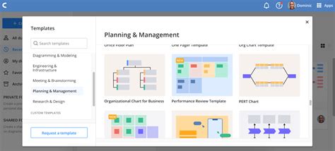 How To Create A PERT Chart In Cacoo To Plan And Manage Your Projects