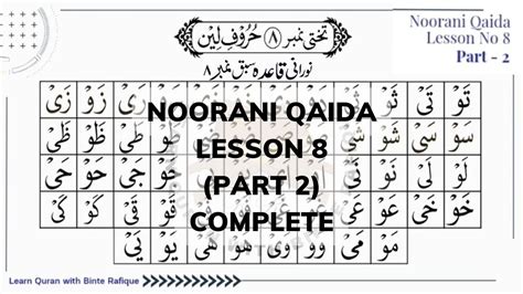 Learn To Read Quran With Tajweed Qaida Lesson 08 Part 2 Noorani Qaida