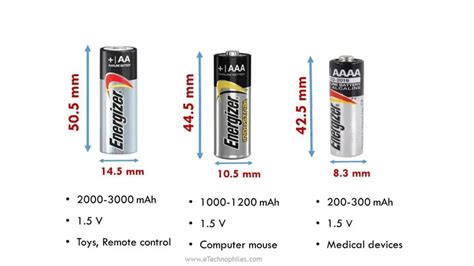 AA Vs AAA Vs AAAA Battery Know The Differences