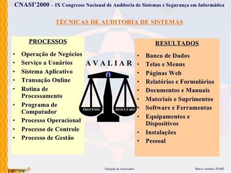 Auditoria De Processos