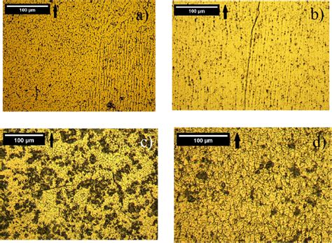 Microstructures After Heat Treatment A Top And B Bottom Of Download Scientific Diagram