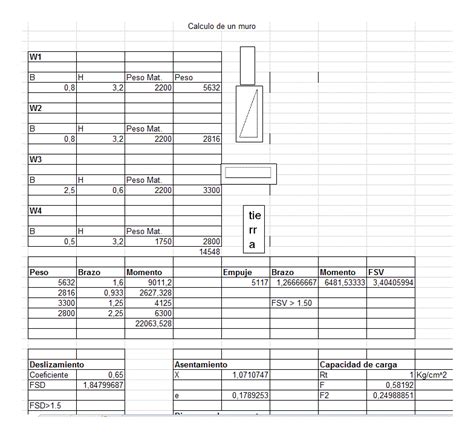 Muro De Contencion Calculo La Librer A Del Ingeniero Hot Sex Picture