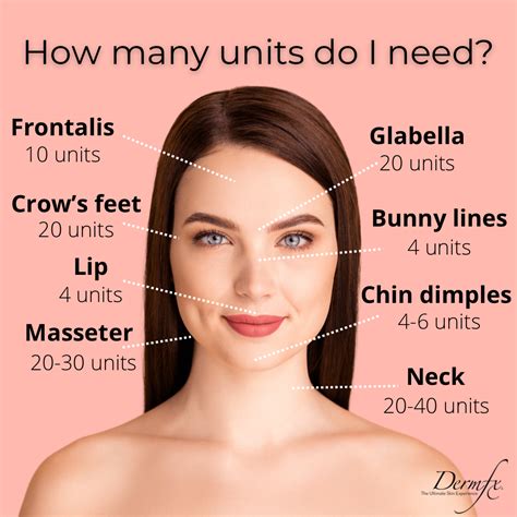 How Long Does It Take For Botox To Work Artofit